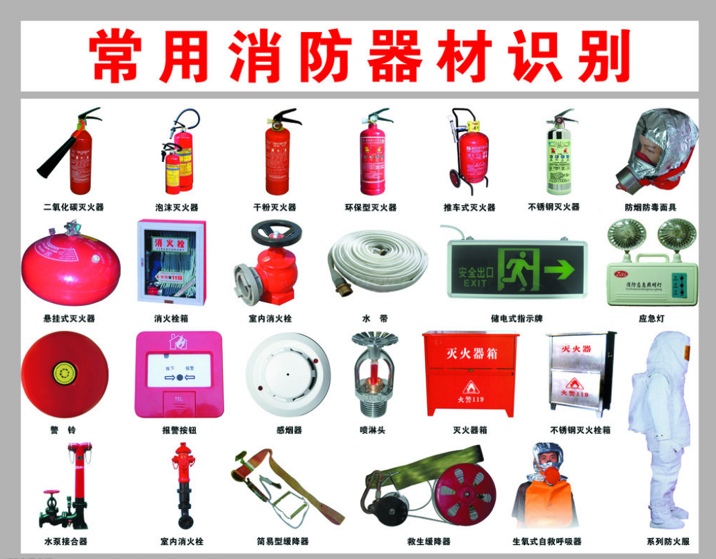 消防器材圖2