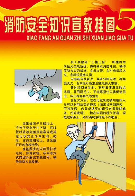 消防安全閥圖片3