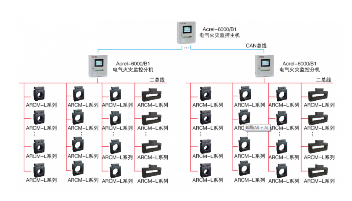 電氣火災(zāi)監(jiān)控系統(tǒng)